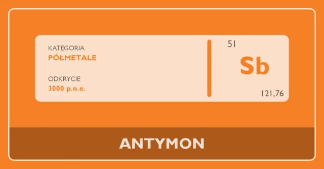 ¿A qué temperatura se funde el antimonio? Conoce su punto de fusión ¿A qué temperatura se funde el antimonio? Conoce su punto de fusión